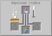 How to craft in Minecraft How to craft in Minecraft