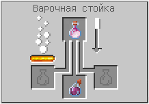 How to craft in Minecraft How to craft in Minecraft