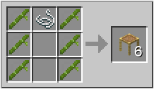 How to craft in Minecraft How to craft in Minecraft