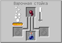 How to craft in Minecraft How to craft in Minecraft