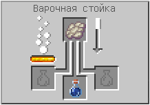 How to craft in Minecraft How to craft in Minecraft