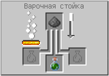 How to craft in Minecraft How to craft in Minecraft