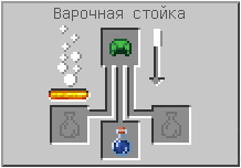 How to craft in Minecraft How to craft in Minecraft