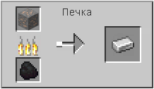 How to craft in Minecraft How to craft in Minecraft