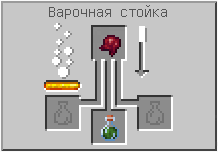 How to craft in Minecraft How to craft in Minecraft