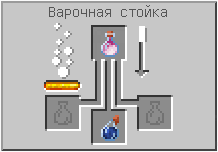 How to craft in Minecraft How to craft in Minecraft