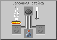 How to craft in Minecraft How to craft in Minecraft