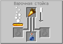 How to craft in Minecraft How to craft in Minecraft