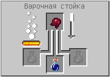 How to craft in Minecraft How to craft in Minecraft