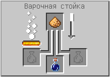 How to craft in Minecraft How to craft in Minecraft