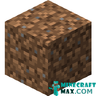 Earth in Minecraft