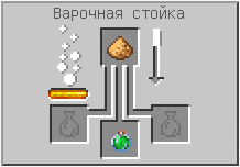 How to craft in Minecraft How to craft in Minecraft