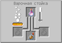 How to craft in Minecraft How to craft in Minecraft