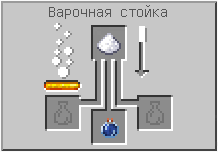 How to craft in Minecraft How to craft in Minecraft