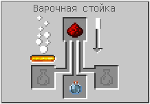 How to craft in Minecraft How to craft in Minecraft