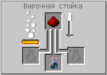 How to craft in Minecraft How to craft in Minecraft