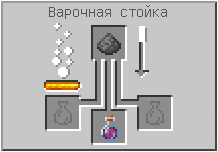 How to craft in Minecraft How to craft in Minecraft