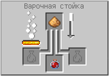 How to craft in Minecraft How to craft in Minecraft