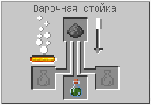 How to craft in Minecraft How to craft in Minecraft
