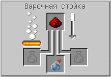 How to craft in Minecraft How to craft in Minecraft