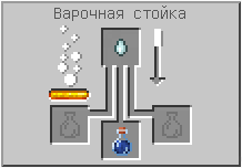 How to craft in Minecraft How to craft in Minecraft