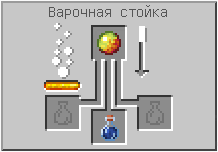 How to craft in Minecraft How to craft in Minecraft