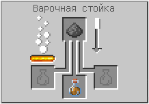 How to craft in Minecraft How to craft in Minecraft