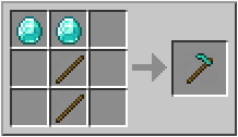 How to craft in Minecraft How to craft in Minecraft