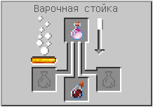 How to craft in Minecraft How to craft in Minecraft