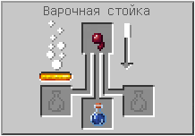 How to craft in Minecraft How to craft in Minecraft