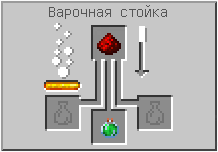 How to craft in Minecraft How to craft in Minecraft