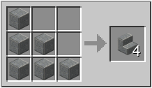 How to craft How to craft in Minecraft