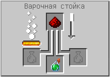 How to craft in Minecraft How to craft in Minecraft