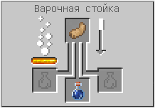 How to craft in Minecraft How to craft in Minecraft