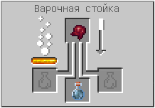 How to craft in Minecraft How to craft in Minecraft
