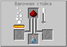 How to craft in Minecraft How to craft in Minecraft