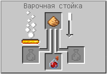 How to craft in Minecraft How to craft in Minecraft