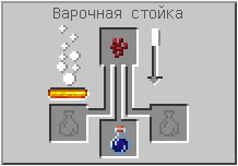 How to craft in Minecraft How to craft in Minecraft