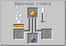 How to craft in Minecraft How to craft in Minecraft