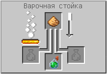 How to craft in Minecraft How to craft in Minecraft