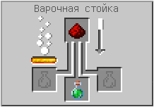 How to craft in Minecraft How to craft in Minecraft