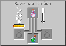 How to craft in Minecraft How to craft in Minecraft
