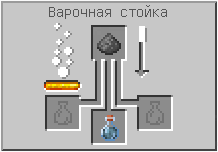 How to craft in Minecraft How to craft in Minecraft