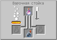 How to craft in Minecraft How to craft in Minecraft