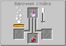 How to craft in Minecraft How to craft in Minecraft