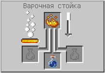 How to craft in Minecraft How to craft in Minecraft