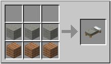 How to craft in Minecraft How to craft in Minecraft